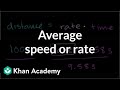 Calculating Average Speed with Real-World Examples