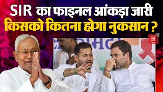 Bihar Voter List Revision: SIR का फाइनल आंकड़ा जारी, किसको कितना होगा नुकसान? | Nitish | Tejashwi