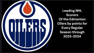 Edmonton Oilers Leading NHL Scorers Every Season (By Points) 1979-2024