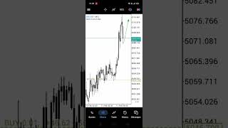 XAUUSD 11 Feb 2026_19:30 wib