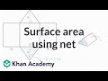 Calculating Surface Area with Nets
