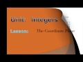 Understanding the Coordinate Plane