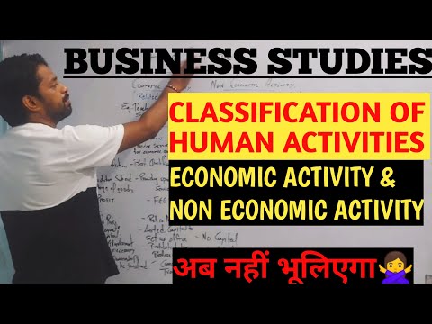 Statistical Classification Of Economic Activities 09 21