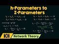 Conversion of H and Z Parameters