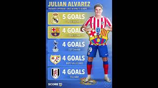 Julian Alvarez is cooking!
