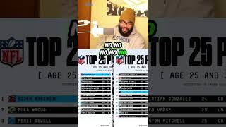 Who Yall Think Got Snubbed On This List? Pt.1 EPS:85 #nfl #top25