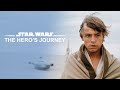 Understanding the Hero's Journey