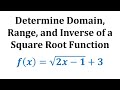 Understanding Functions and Their Inverses