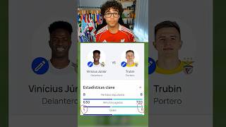 ¡COSAS QUE NO SABÍAS DE FÚTBOL! #shorts #fifa #futbol #fc26