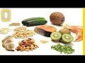 Understanding Food Allergies