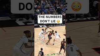 Shai Gilgeous-Alexander has been playing at an INSANE level 😤 #NBA #oklahomacitythunder #thunderup