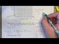 Understanding Lines of Best Fit