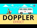 Exploring the Doppler Effect in Sound Waves