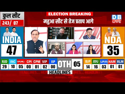 Bihar Election Result 2025 LIVE | Bihar Result | Tejashwi Yadav | Nitish kumar |