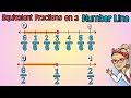Equivalent Fractions on a Number Line