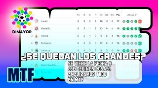 ¿SE QUEDAN LOS GRANDES? SE VIENE LA FECHA 9. ¿SE DEFINEN COSAS? ANALIZAMOS TODO EN MTF.