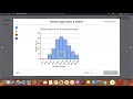 Understanding Data Distributions Concepts