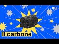 Impatto e Storia del Carbone