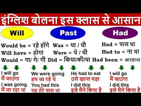 Basic class English Speaking class | Hindi to English Translation |  Helping Verb से Translation