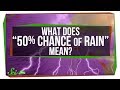 Understanding Weather Forecasts