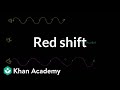 Understanding Light and Redshift
