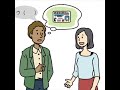日本語の免許証に関するクイズ
