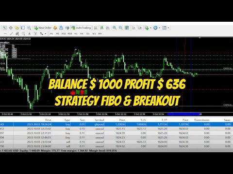 LIVE FT One Gold Balance $1000 Pair #xauusd  Fibo Strategy Breakout Profit $453 3/10/2023