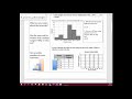 Graphing and Data Representation Concepts