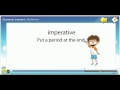 Exploring the Four Types of Sentences