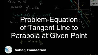 Problem-Equation of Tangent Line to Parabola at Given Point