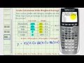 Understanding Weighted Averages and Final Exam Impact
