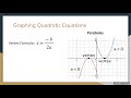 Understanding Quadratic Equations and Parabolas