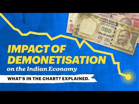 How Demonetisation Shocked the Stock Market | What’s in the Chart? | smallcase