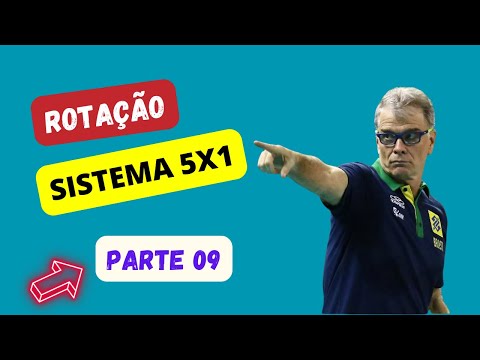 Rotação no Sistema 5x1 do Voleibol: Parte 09 #voleibol