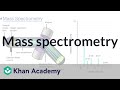Understanding Isotopes and Mass Spectrometry