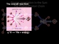 Solar Physics and Nuclear Reactions