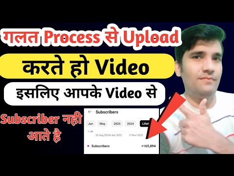 😭 सिर्फ 4-5 Views आते हैं? | Video सही Time पर Upload नहीं किया!⏰ Best Time to Upload on YouTube?🔥