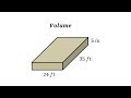 Calculating Topsoil Volume and Conversion