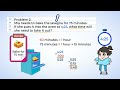 Unit Conversions in Real Life Scenarios