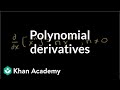 Understanding Derivatives and Their Properties