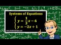 Solving Systems of Equations