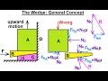 Understanding Wedges in Mechanical Advantage