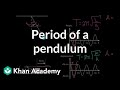 Understanding Simple Pendulum Concepts