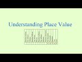 Understanding Place Value Concepts
