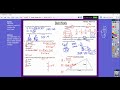 Mathematical Concepts and Problem Solving
