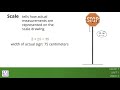 Exploring Scale Drawings in Grade 7 Mathematics