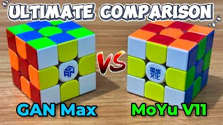 GAN 16 Maglev Max vs MoYu WeiLong V11 20-Magnet | The Final Verdict