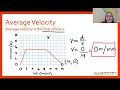Understanding Motion Graphs and Speed