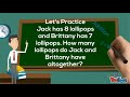 C.U.B.E.S. Strategy for Word Problems