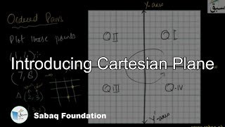 Introducing Cartesian Plane